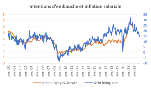 Cet absorbeur d'humidité à moins de 26 euros chez  va améliorer votre  quotidien cette saison 