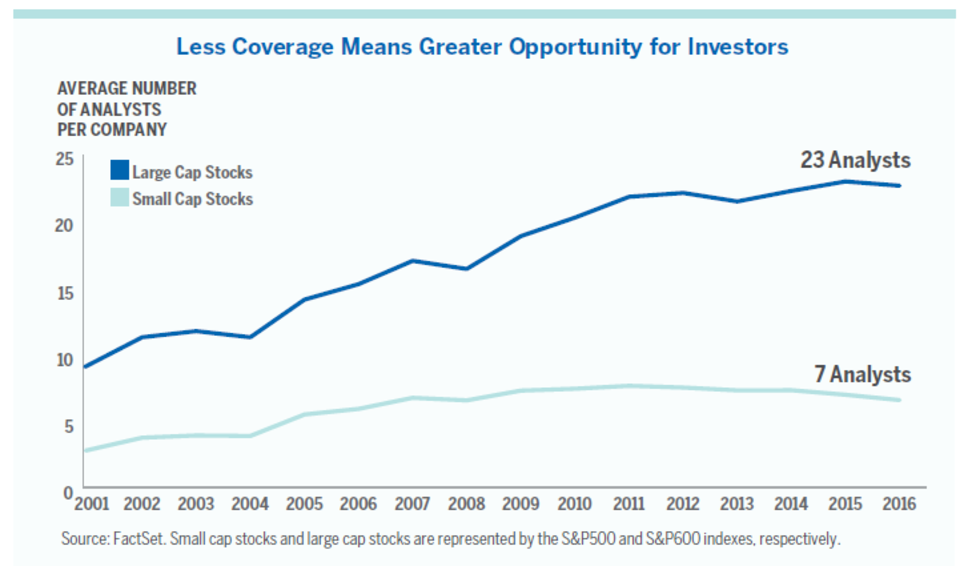 Why I'm Buying Warren Buffett's Highest-Yielding Dividend Stock Right Now