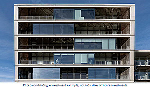 La Française collective real estate investment vehicles acquire third Amsterdam asset