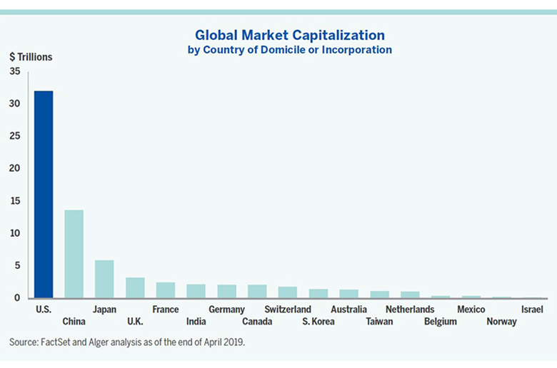 Dark Markets Argentina