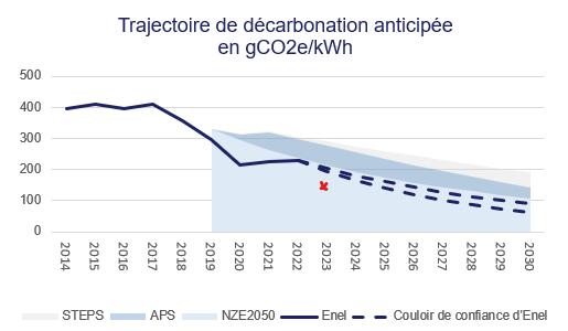 Le successeur du porte-avions Charles de Gaulle sera construit à partir de  2025-2026 - France Bleu